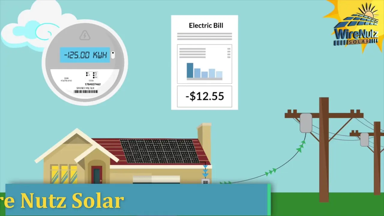 Net metering explainer video preview