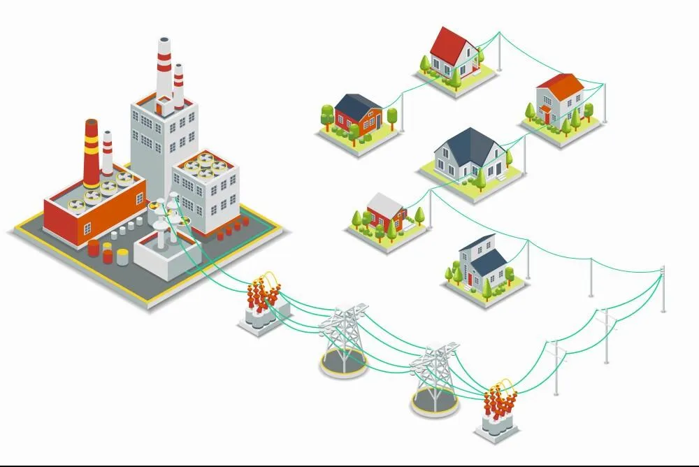 Traditional utility grid with power stations, transformers, and homes